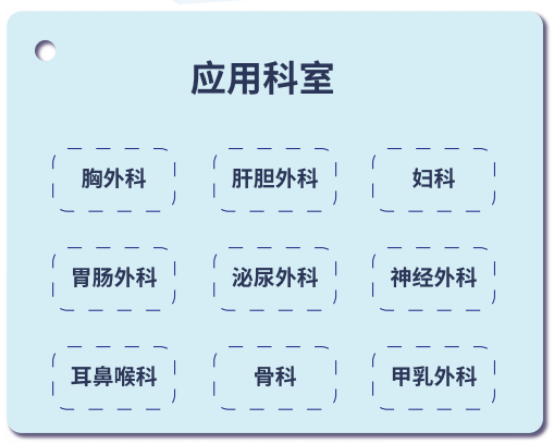 裸眼3D顯示系統(tǒng)